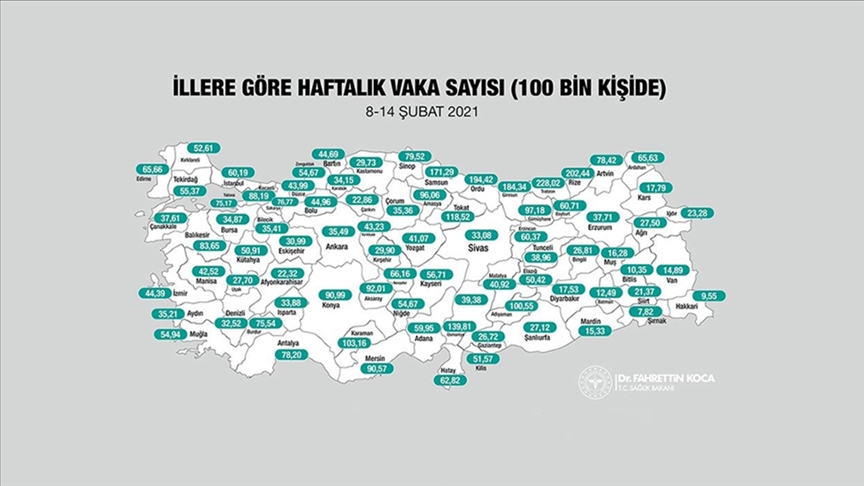 Sağlık Bakanı Koca, il bazında 7 günlük Kovid-19 vaka sayılarını açıkladı