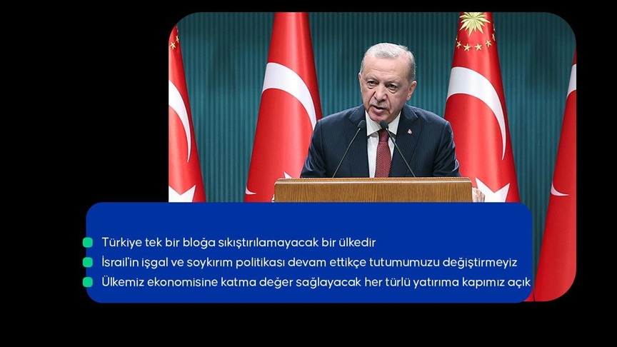 Erdoğan: Enflasyonun ateşi düşmeye başladı, sene sonunda hedeflediğimiz seviyelere indireceğiz