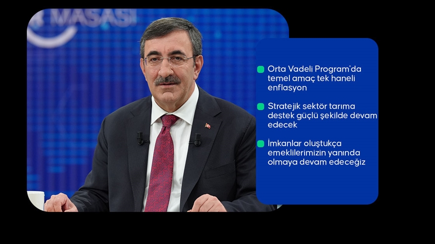 Cumhurbaşkanı Yardımcısı Yılmaz: İçinden geçtiğimiz seçimsiz dönem ekonomi için altın kıymetinde bir fırsat penceresi