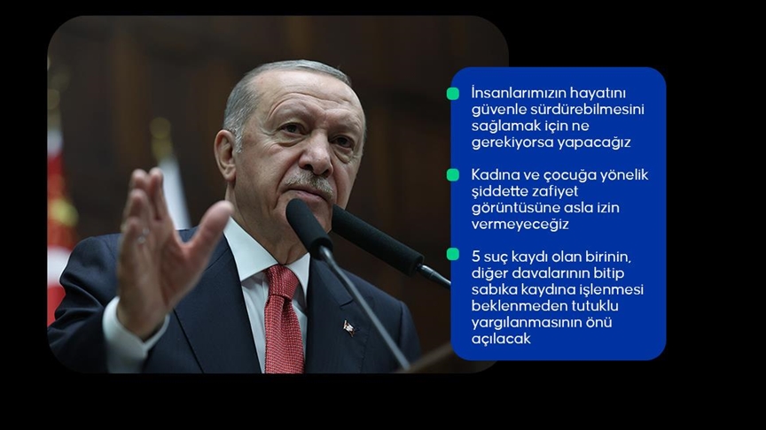 Cumhurbaşkanı Erdoğan'dan Flaş Açıklamalar