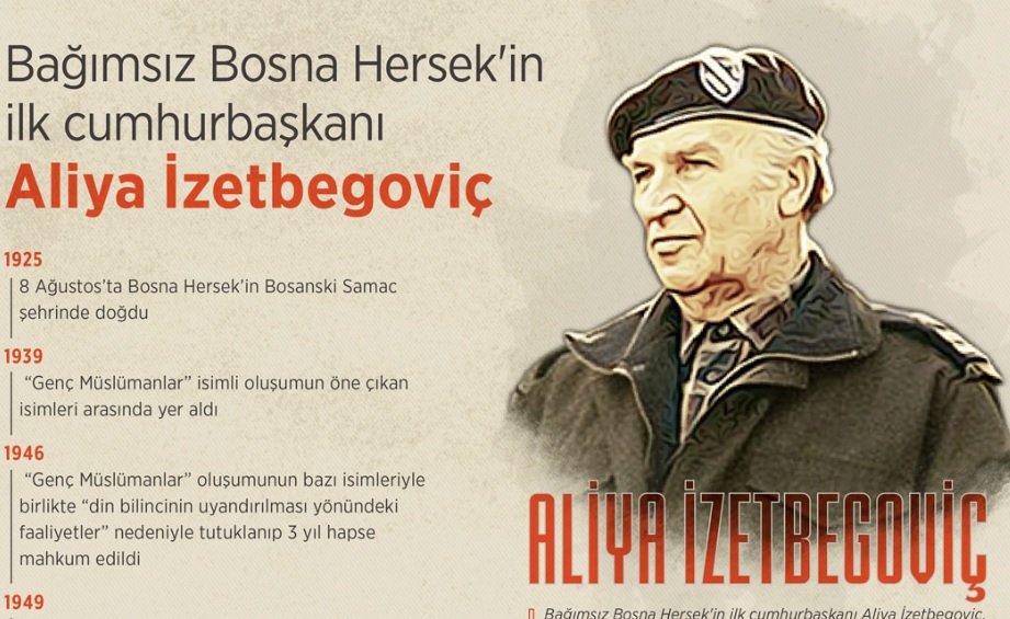 Fikirleri ve mücadelesiyle hatırlanan Boşnak lider Aliya İzetbegoviç'in vefatının 21. yılı