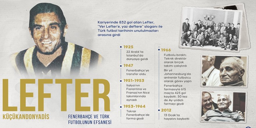 Fenerbahçe ve Türk futbolunun efsanesi: Lefter Küçükandonyadis