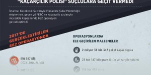 'Kaçakçılık polisi' suçlulara geçit vermedi!