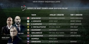 Süper Lig'e teknik adam dayanmıyor!