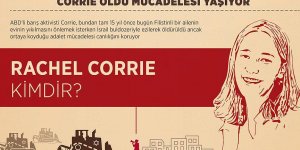 Corrie öldü mücadelesi yaşıyor