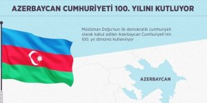 Azerbaycan Cumhuriyeti 100. yılını kutluyor