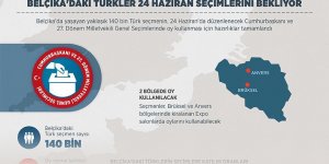 Belçika'daki Türkler 24 Haziran seçimlerini bekliyor