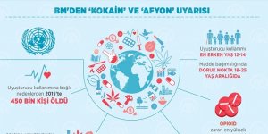 BM'den "kokain" ve "afyon" uyarısı