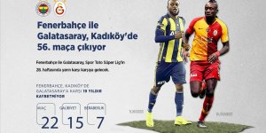 Fenerbahçe'nin derbide konuğu Galatasaray