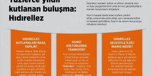 Yüzlerce yıldır kutlanan buluşma: HIDIRELLEZ