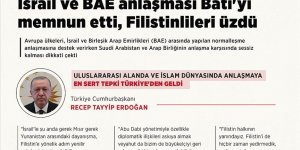 İsrail ve BAE anlaşması Batı'yı memnun etti, Filistinlileri üzdü!