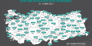 Haftalık Kovid-19 vaka sayısı 57 ilde arttı, 24 ilde azaldı