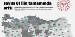 Haftalık Kovid-19 vaka sayısı 81 ilin tamamında arttı!