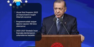 Cumhurbaşkanı Erdoğan'dan Flaş Açıklamalar