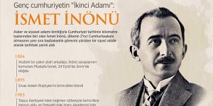 İsmet İnönü 49 yıl önce bugün yaşamını yitirdi