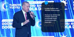 Cumhurbaşkanı Erdoğan: Cumhurbaşkanlığı Hükümet Sistemi'ni Türkiye Yüzyılı hedeflerine göre restore edeceğiz