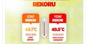 Türkiye'de sıcaklık rekoru: Eskişehir 49,5 dereceyle kavruldu