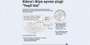 Kıbrıs'ı ikiye ayıran çizgi: "Yeşil Hat"