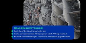 İsrail'in Gazze Şeridi'ne yönelik hava saldırıları sürüyor