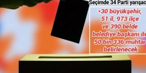 'YEREL Seçimde Oy Kullanırken Bunlara Dikkat'