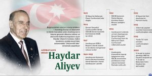 Azerbaycan'ın ulusal lideri Haydar Aliyev doğumunun 101. yılında anılıyor