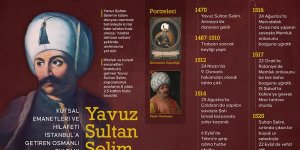 Kutsal emanetleri ve hilafeti İstanbul'a getiren Osmanlı sultanı: Yavuz Sultan Selim