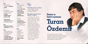 Ege'nin unutulmaz oyuncusu: TURAN ÖZDEMİR