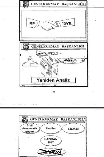 Genelkurmay, irtica brifinglerinde hükümeti nasıl yıktığını anlatmış